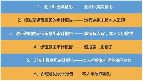 7分鐘看透一張財務(wù)報表 高中水平也可以做到
