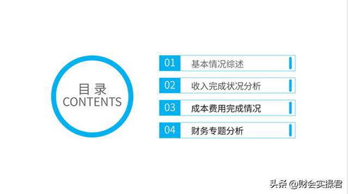 不愧為財務(wù)經(jīng)理,做的財務(wù)預(yù)算分析報告真太贊了,難怪人家月薪4w