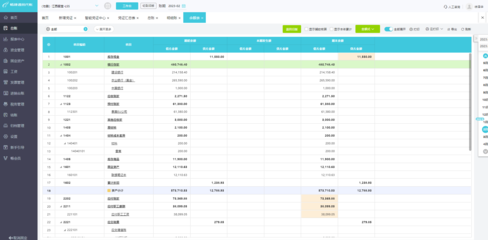 平臺公司財務工作計劃