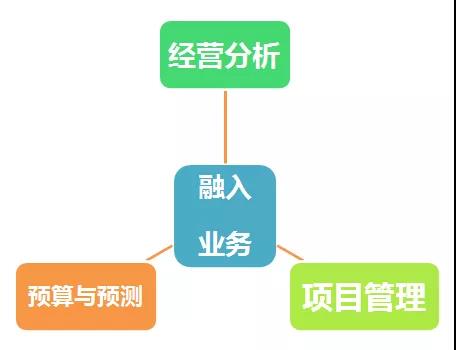 華為財(cái)務(wù)裁員風(fēng)波 任正非的“鼠目寸光”之責(zé)與長(zhǎng)期主義之辯