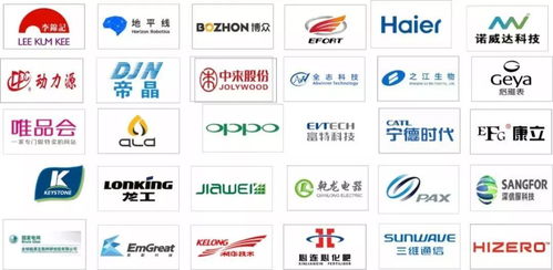 中天華夏 提升企業產品與研發管理能力，為客戶持續創造價值